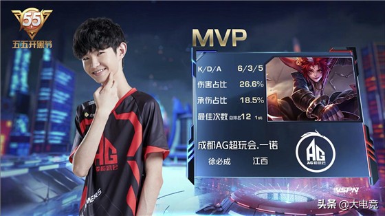 它可能指向 它可能指向